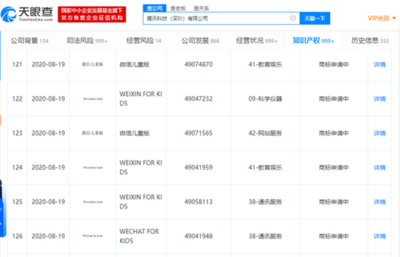 腾讯科技(深圳)有限公司申请注册“微信儿童版”商标